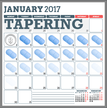 Is drug tapering effective?